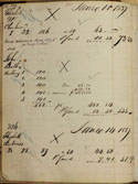 Sales book of Laurel Hill Cemetery. On loan from Laurel Hill Cemetery.